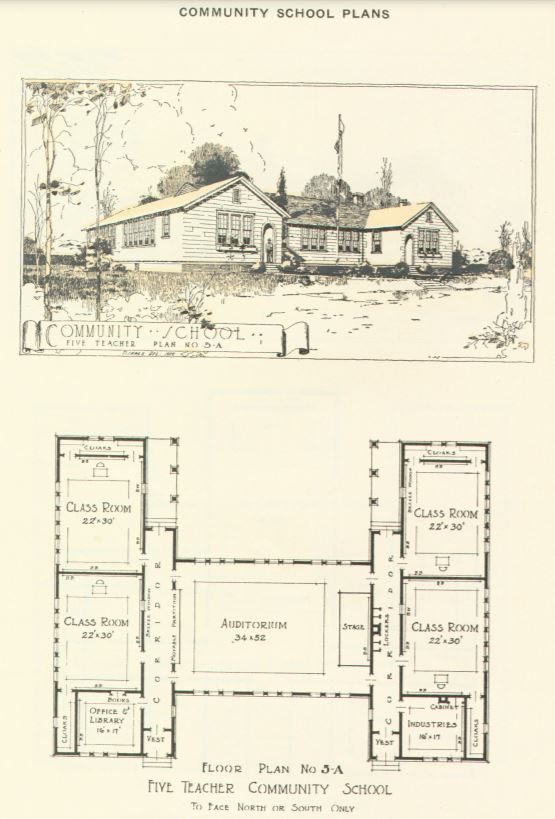 Rosenwald School plans from HistorySouth